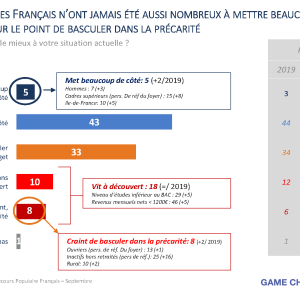 secours_populaire_baro_pauvrete_sept_2020_v4_version_web_spf_Page_08