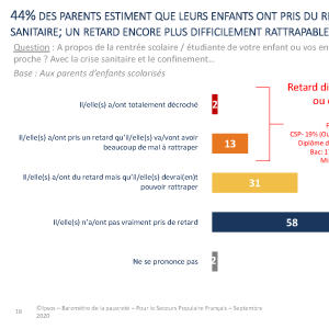 secours_populaire_baro_pauvrete_sept_2020_v4_version_web_spf_Page_18
