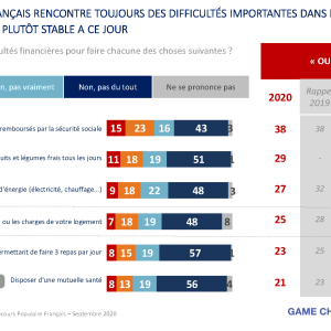 secours_populaire_baro_pauvrete_sept_2020_v4_version_web_spf_Page_09