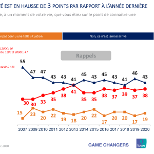 secours_populaire_baro_pauvrete_sept_2020_v4_version_web_spf_Page_13