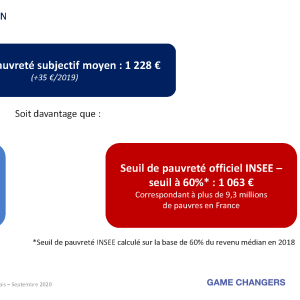 secours_populaire_baro_pauvrete_sept_2020_v4_version_web_spf_Page_05