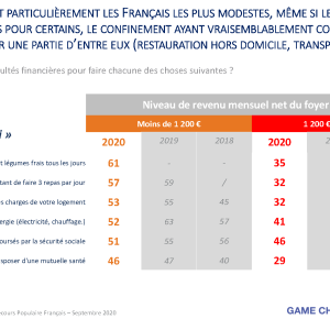 secours_populaire_baro_pauvrete_sept_2020_v4_version_web_spf_Page_10