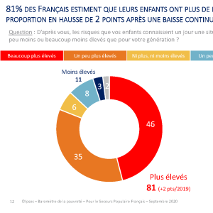 secours_populaire_baro_pauvrete_sept_2020_v4_version_web_spf_Page_12