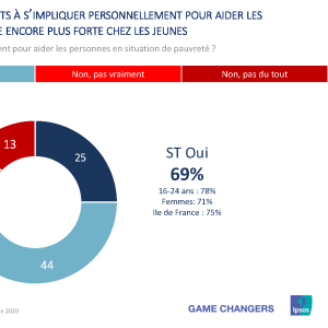 secours_populaire_baro_pauvrete_sept_2020_v4_version_web_spf_Page_20