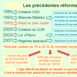 info document