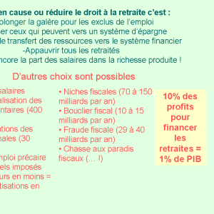 info document