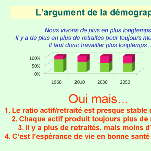 info document